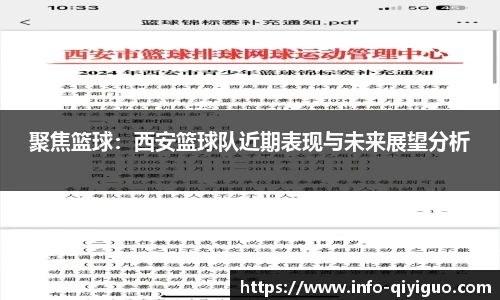 聚焦篮球:西安篮球队近期表现与未来展望分析