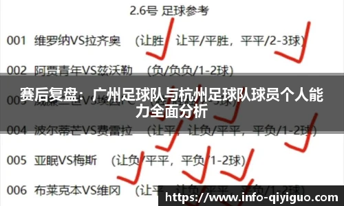 赛后复盘:广州足球队与杭州足球队球员个人能力全面分析