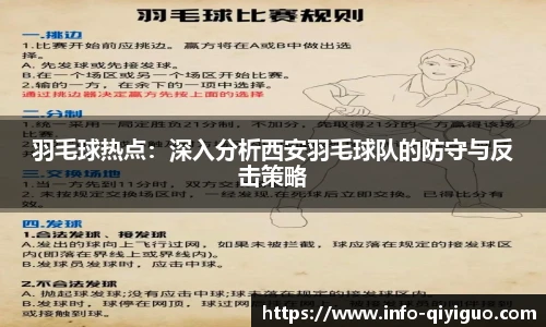 羽毛球热点:深入分析西安羽毛球队的防守与反击策略