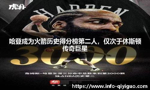 哈登成为火箭历史得分榜第二人,仅次于休斯顿传奇巨星