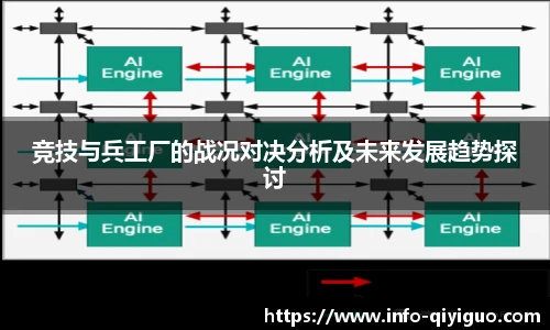 竞技与兵工厂的战况对决分析及未来发展趋势探讨