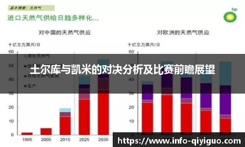 土尔库与凯米的对决分析及比赛前瞻展望
