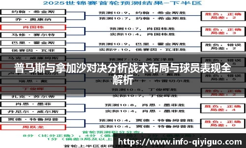 普马斯与拿加沙对决分析战术布局与球员表现全解析