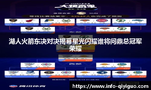 湖人火箭东决对决揭幕星光闪耀谁将问鼎总冠军荣耀
