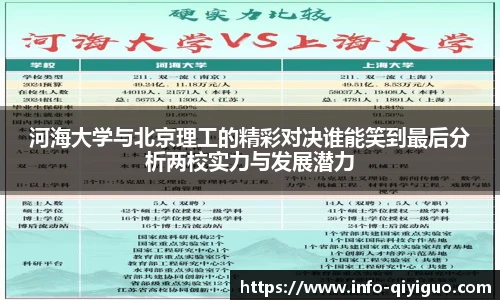 河海大学与北京理工的精彩对决谁能笑到最后分析两校实力与发展潜力