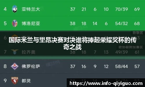 国际米兰与里昂决赛对决谁将捧起荣耀奖杯的传奇之战